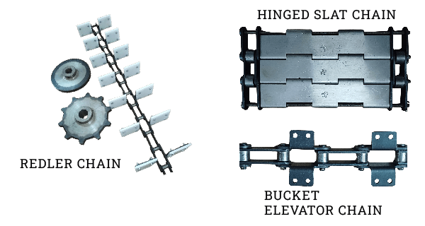 Conveyor Chaines