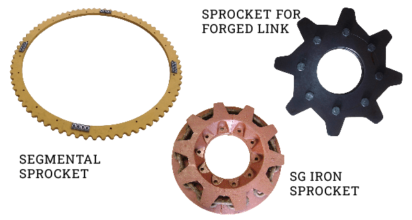 Conveyor Sprockets