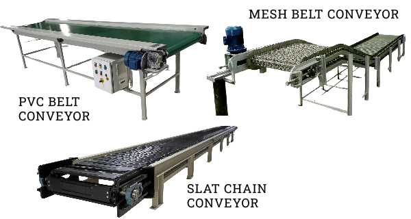 Conveyor Systems